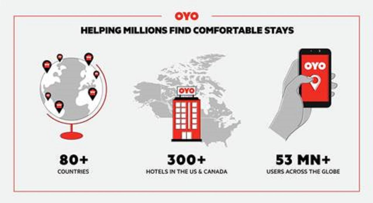 Oyo Hotel Decatur I-20 East & Wesley Club Dr Екстериор снимка